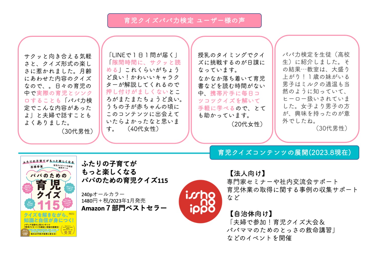 「育児クイズパパ力検定」利用者の声と『パパのための育児クイズ115』の書籍情報